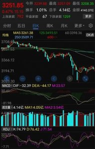 ​四时田园杂兴 其三十一 宋 范成大