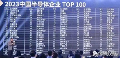 ​2023中国半导体企业100强名单